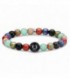 THOMAS SABO PULSERA MULTICOLOR PLATA A1943-353-7